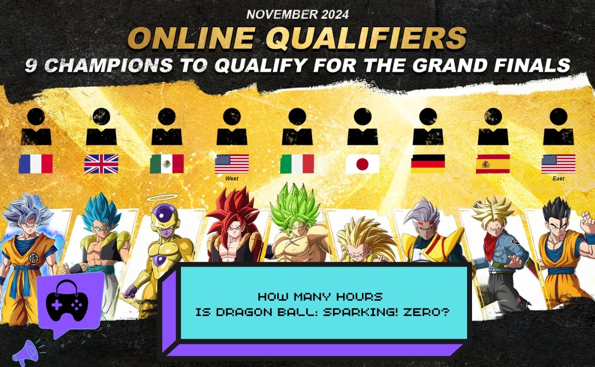 Dragon Ball Sparking! Zero Ps5