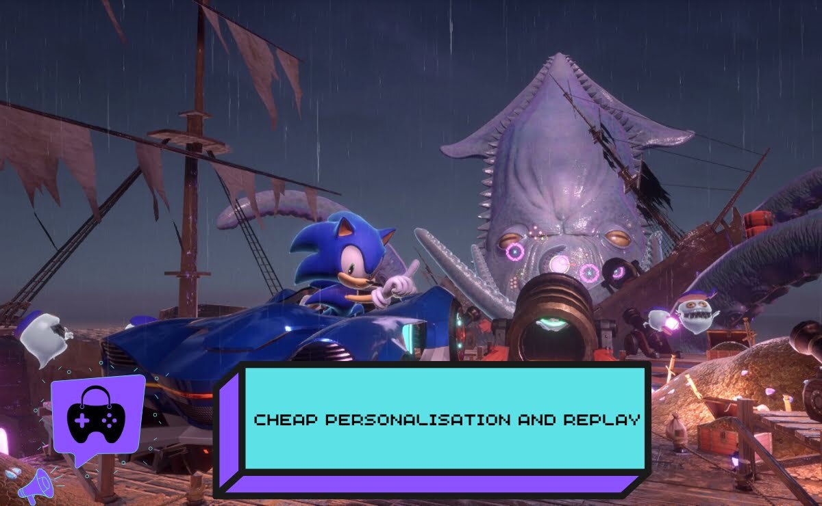 Sonic Racing CrossWorlds Ps5 по лучшей цене
