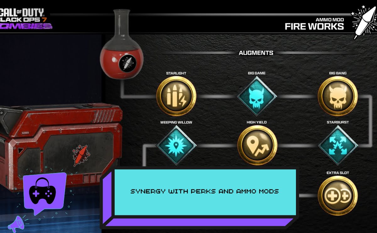Synergy with Perks and Ammo Mods in Call of Duty: Black Ops 7 Ps4