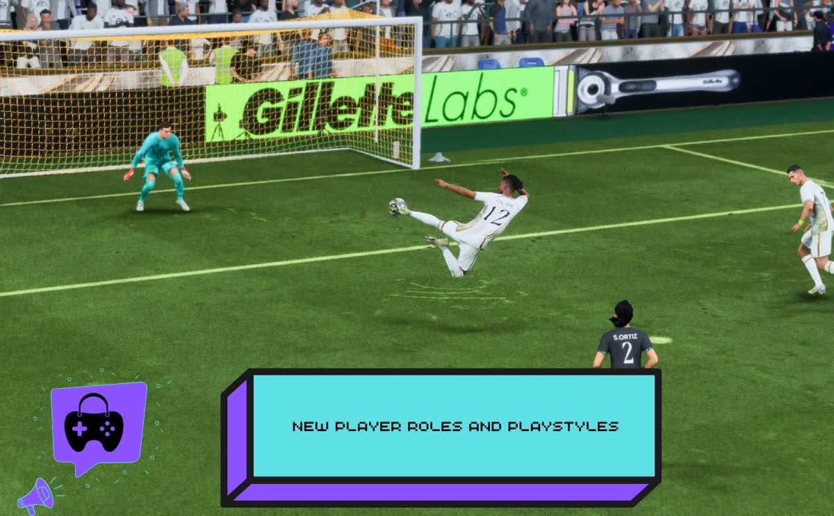 Player Roles and PlayStyles in EA Sports FC 26 Ps5