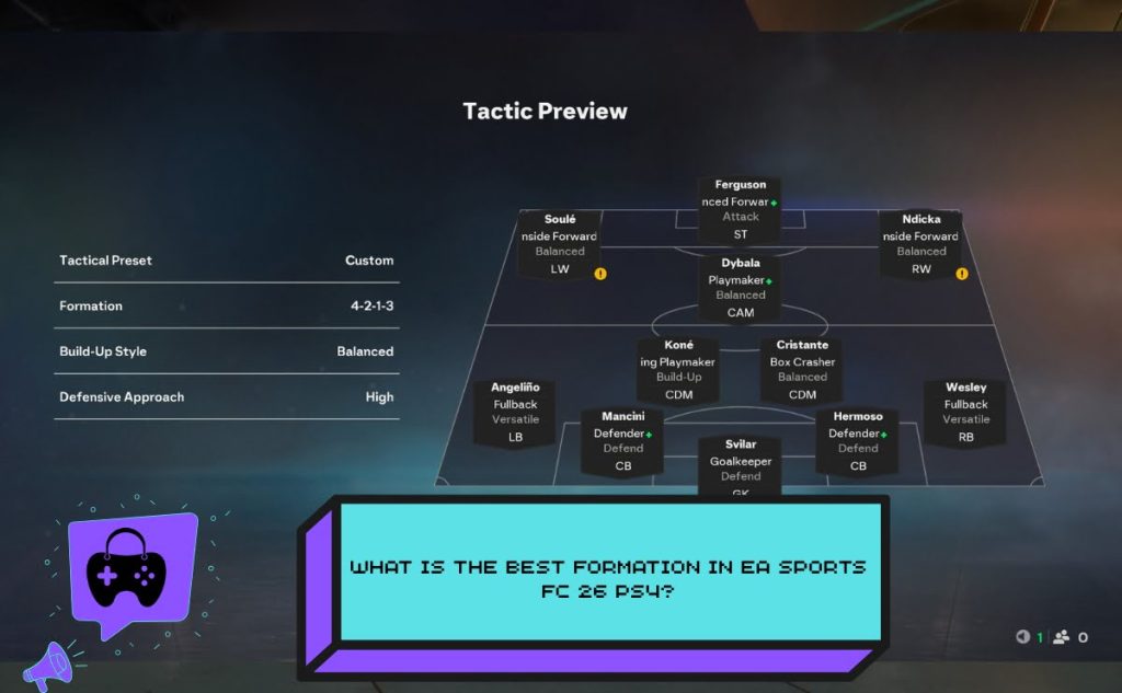 Best Formation in EA Sports FC 26 Ps4