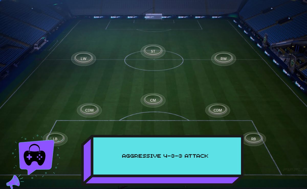 Aggressive 4-3-3 Attack in EA Sports FC 26 Ps4