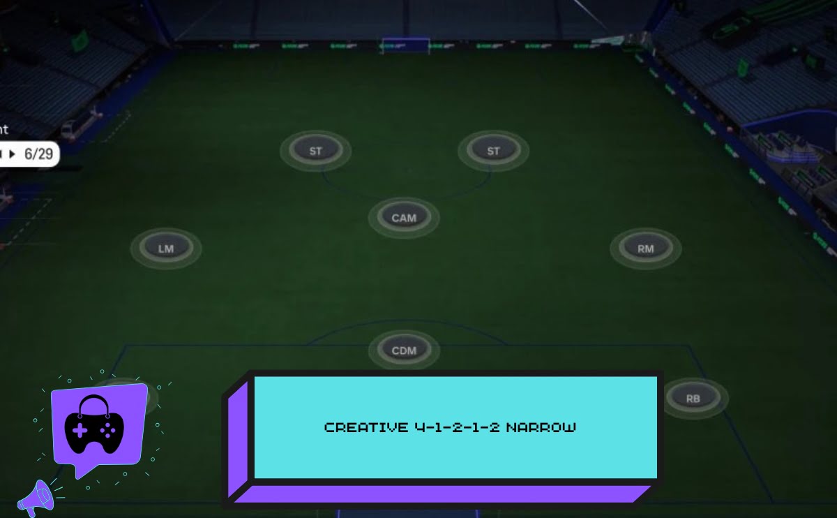Creative 4-1-2-1-2 Narrow in EA Sports FC 26 Ps4
