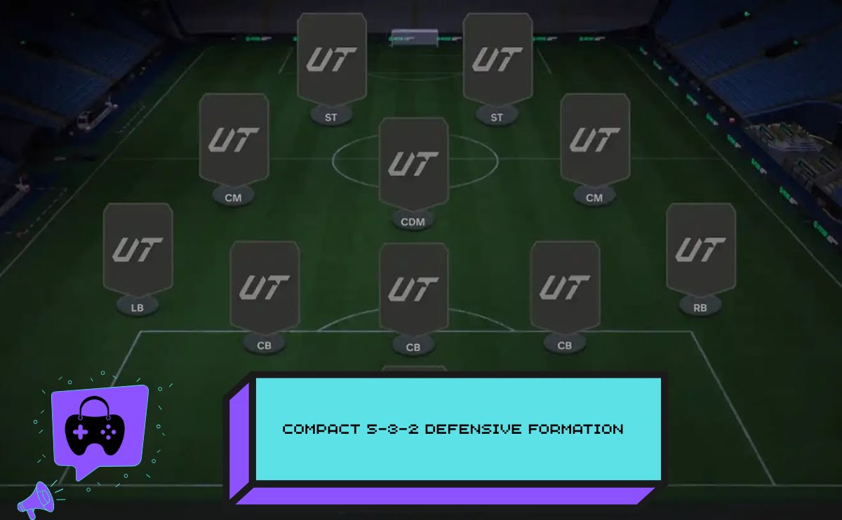 Compact 5-3-2 Defensive Formation in EA Sports FC 26 Ps4 